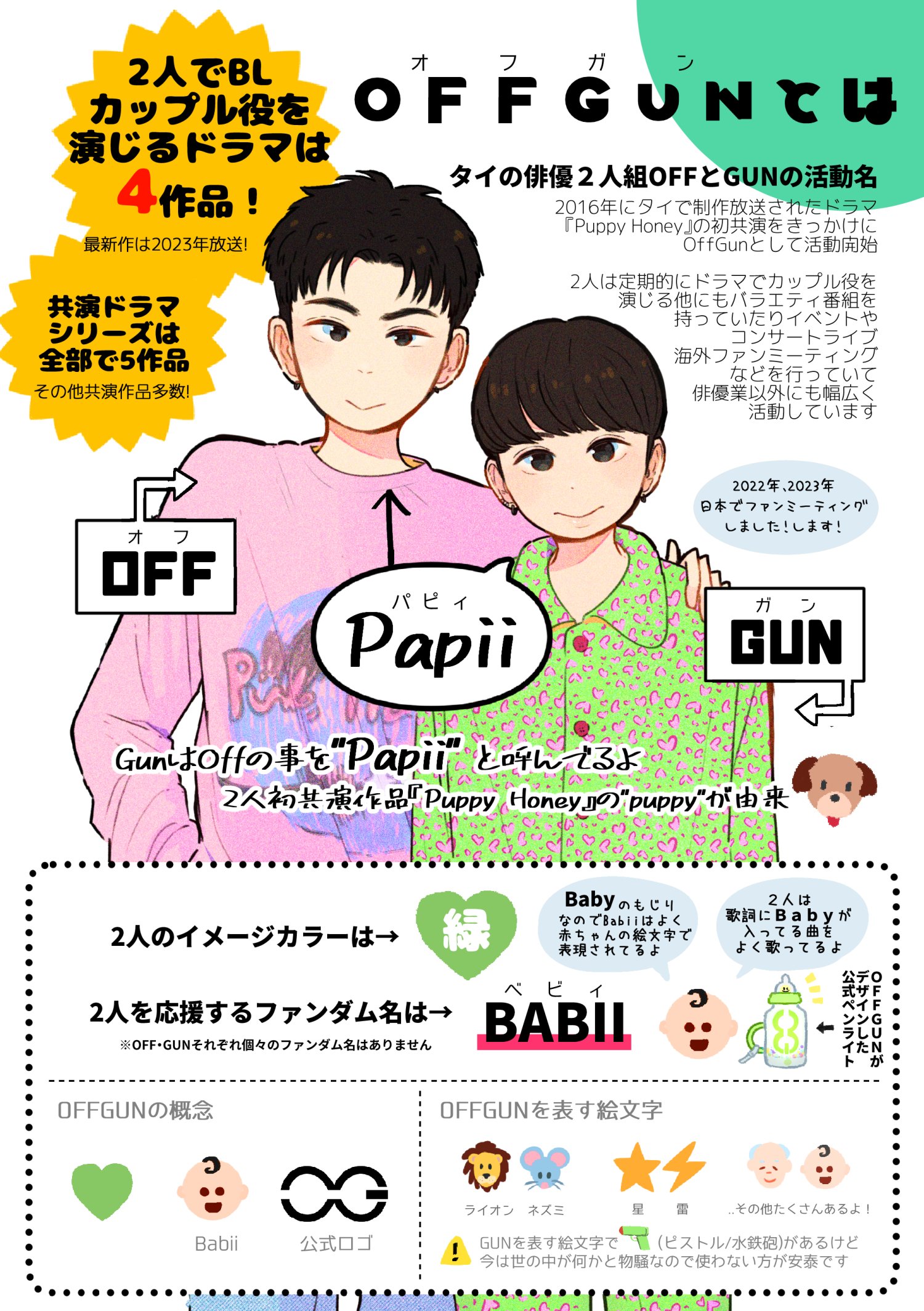 TVドラマ offgun OffGunドラマ。 | b0un沼闘病記