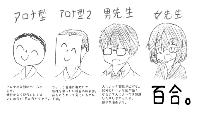 先生 #ブルアカ