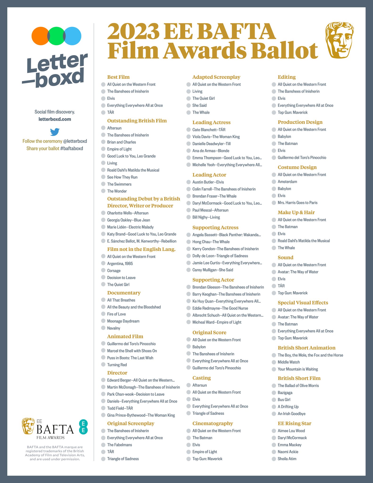 Letterboxd on Twitter "The Letterboxd 2023 BAFTA Ballot is available