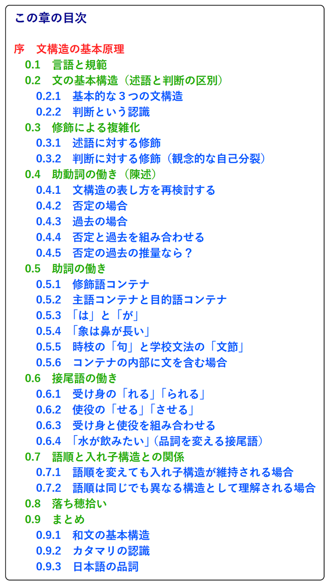 大橋 穣二/『英文構造マンダラ(仮)』鋭意執筆中 on Twitter