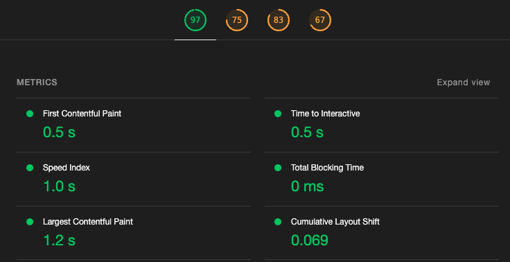 JefVanGool's tweet image. how do you like me now (Google)?

can&apos;t wait to launch this beast

#webperf #TechSEO #websites #WordPress