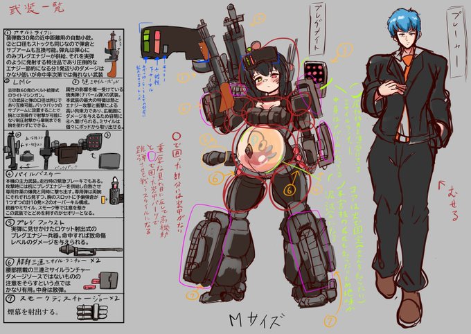 rkgk。みんな大好きプレグナイトで私さんもアイデアがあったんで描いてみたけど形にしたらジャスティスとドルブを足したやべーやつが生まれて困惑してるんだ… 