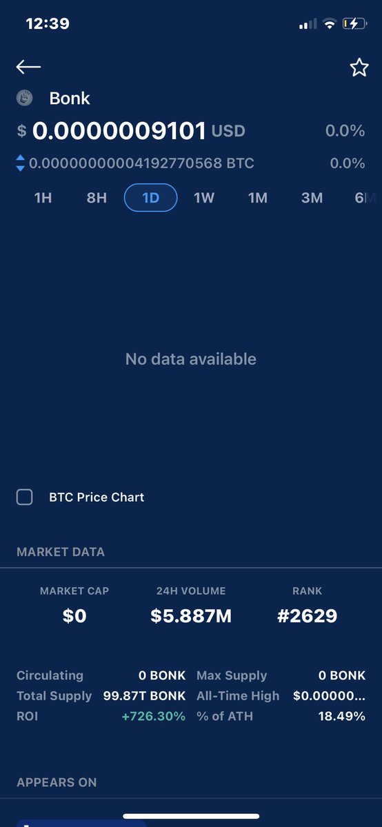 BullishHero's tweet photo. Did anyone notice that $Bonk is getting a @cryptocom listing?? You can’t buy but it’s listed in the meme coin section #DogelonMars #bonk #doge #shib https://t.co/6VcB8jXsZi