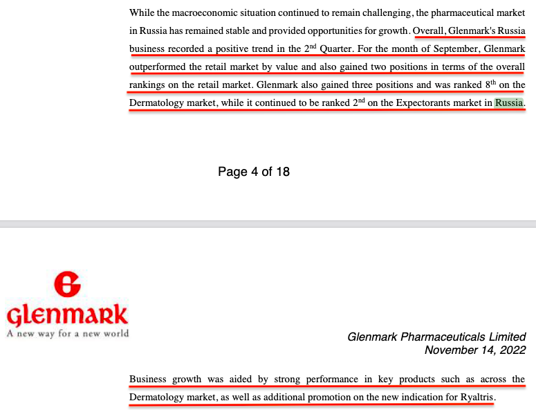 punitbansal14's tweet photo. Glenmark COVID-19 approach
πΈ1:Fabiflu (Favipiravir)-524cr Fy22
Glenmark Europe & Russia approach FY23
πΈ2:Strong YoY & QoQ growth in EU
πΈ3:Ryaltris gaining share&included guidelines of Russian Rhinology Society
πΈ4:Ranked 8th on Dermatology & 2nd Expectorants mkt in Russia https://t.co/EWKcdM4xtj