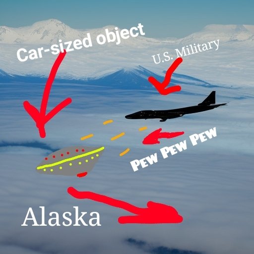 MissAllyWhite's tweet photo. A visual summary of what we currently know about the #ufo. https://t.co/55zYa9KohP