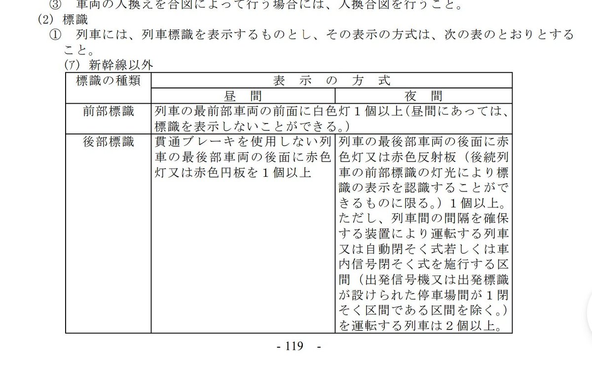 和装丸の運転手(非職業運転手) on Twitter