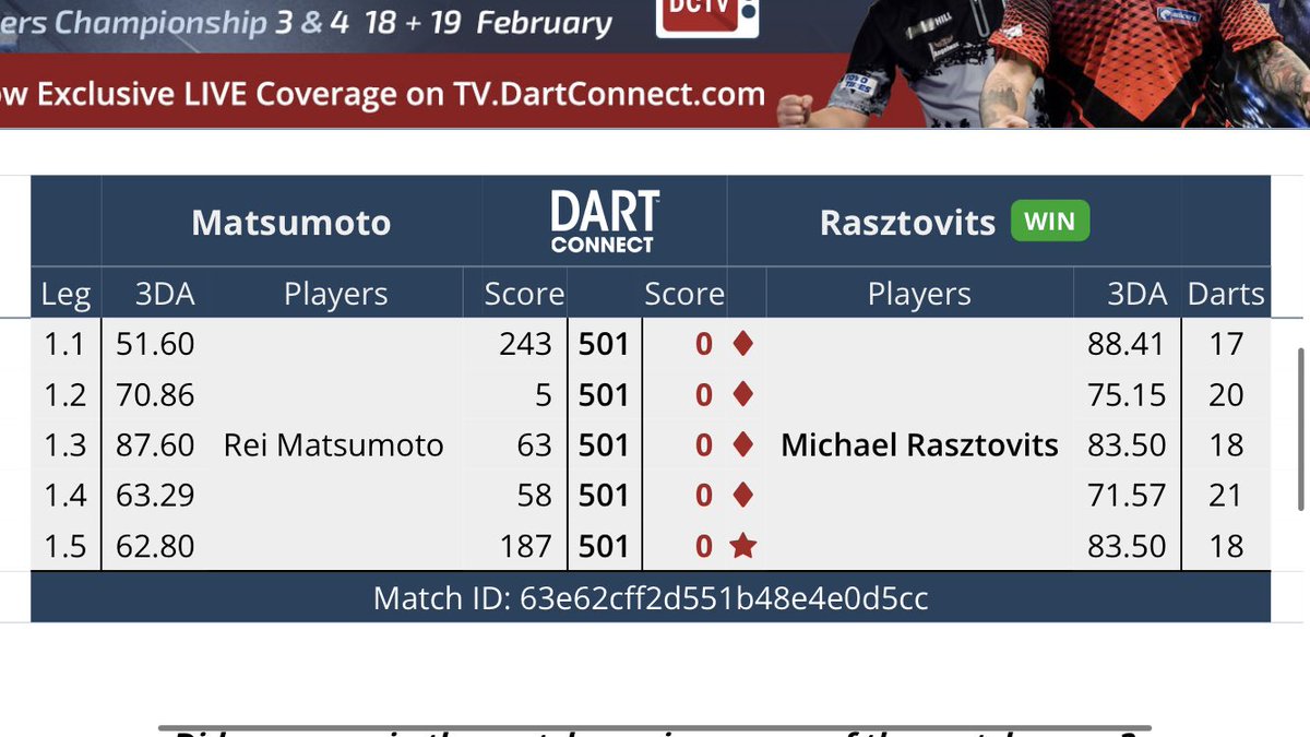 zero_5O1's tweet photo. I played bad darts again on the first day… I will do my best on the second day! https://t.co/cVucgeKAiQ