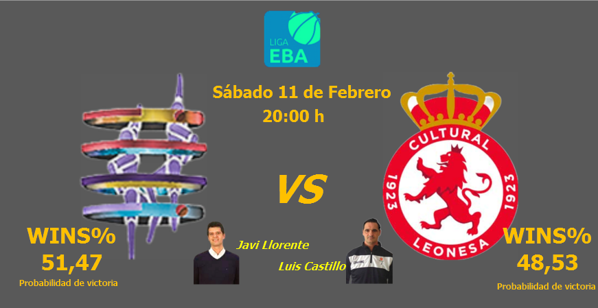 vramosd44's tweet photo. @CultuBaloncesto
@CLUBPEIXEGALEGO
#LigaEBA
@luiscastillo73
#javillorente https://t.co/cU4JHntr2r