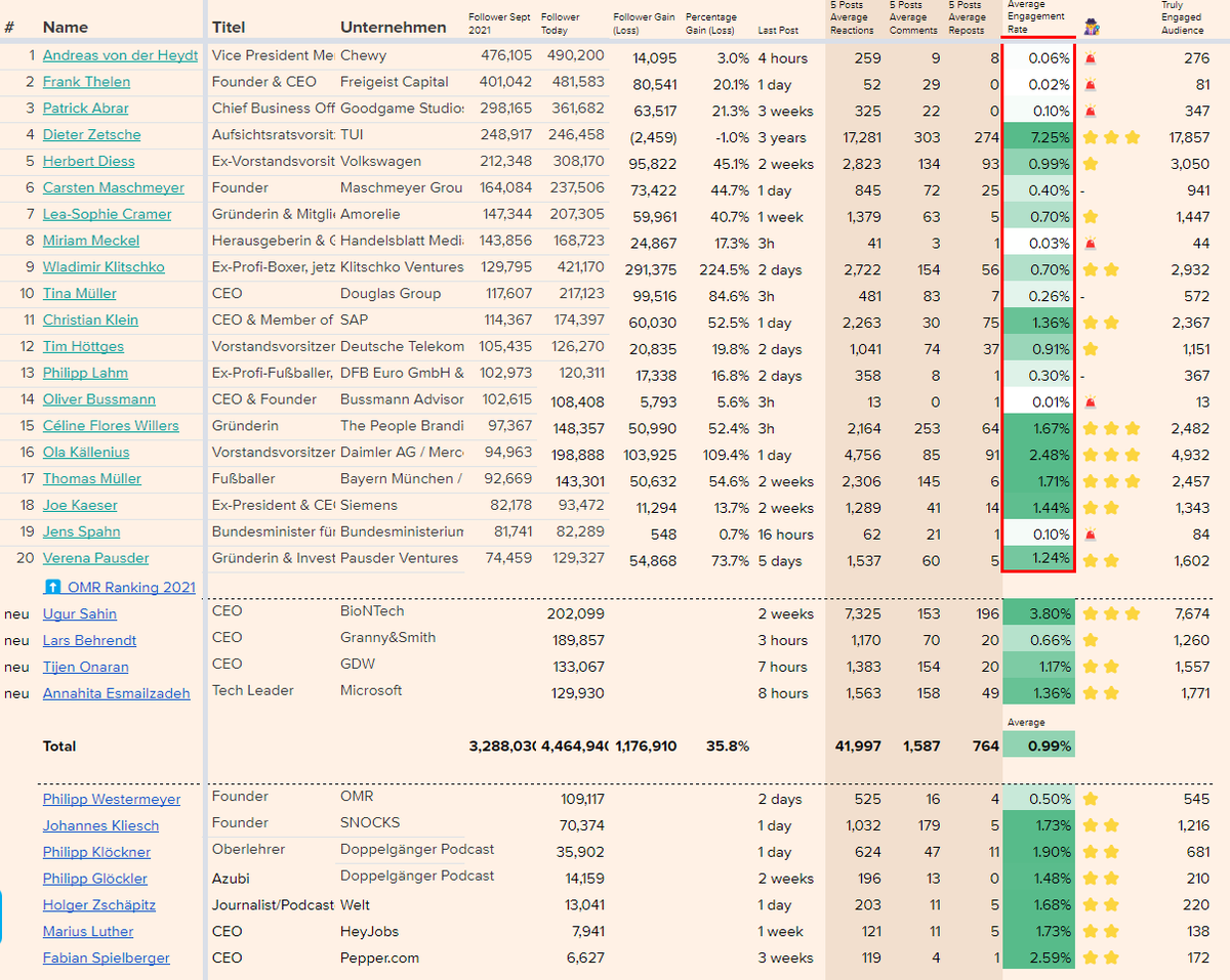 Philipp Kloeckner tweet media