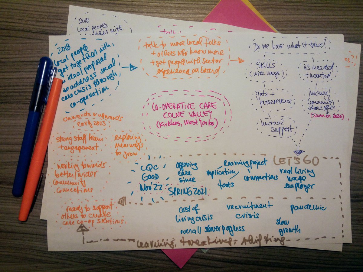 Co-operative Care Colne Valley tweet media