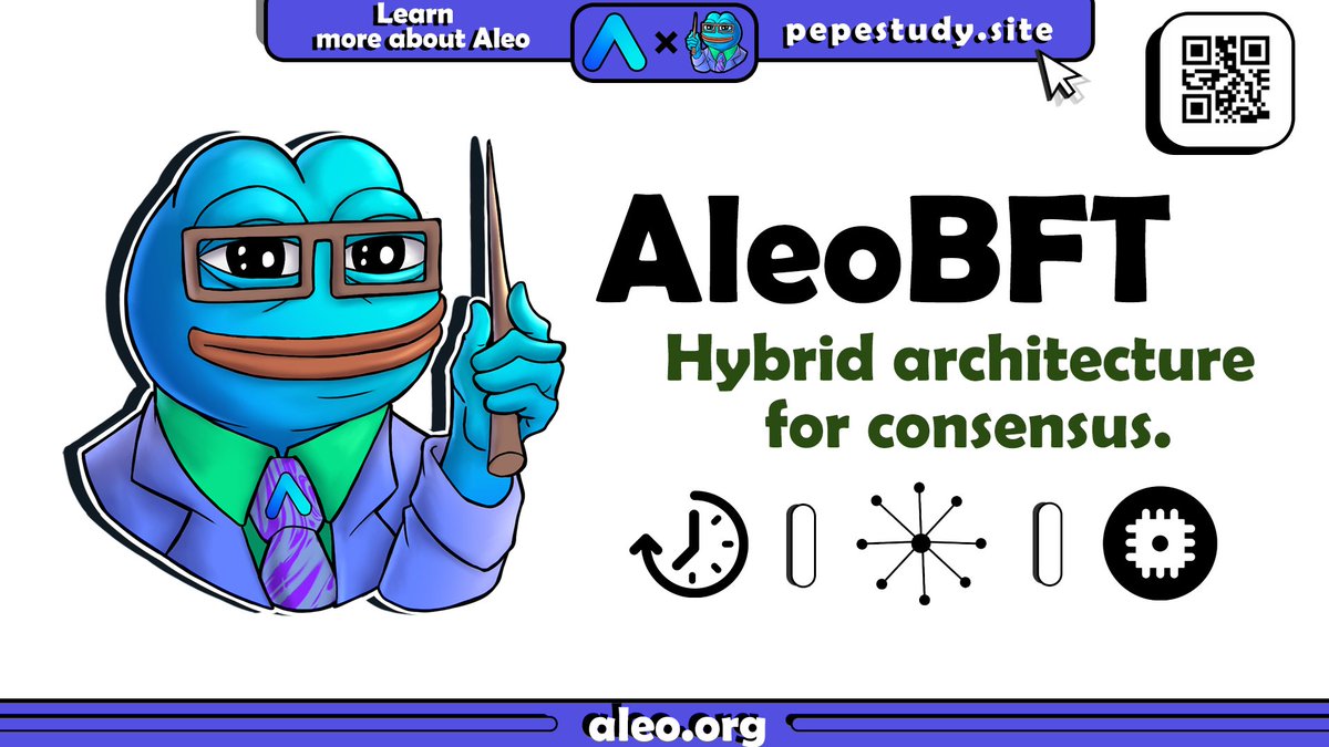 anapy__'s tweet photo. Learn more about the new consensus model 

AleoBFT👈
https://t.co/3ofFuatnqM👈

@AleoHQ
 #aleobft #ZKP #ZEXE https://t.co/b9KS45Sdwr