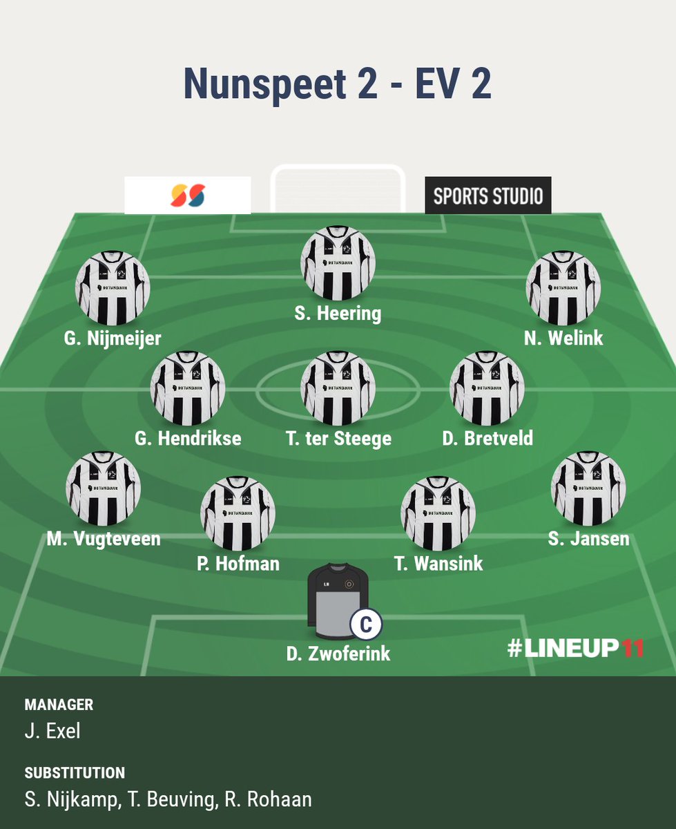 En we zijn weer onderweg, dit keer naar <a href="/Nunspeet2/">VV Nunspeet 2</a>. Met deze spelers moet het gebeuren.