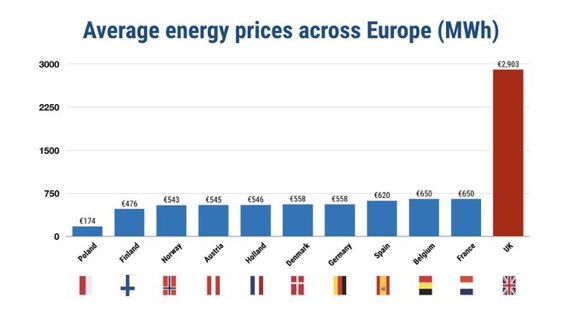 @DavidRobson20 It’s criminal, it must stop