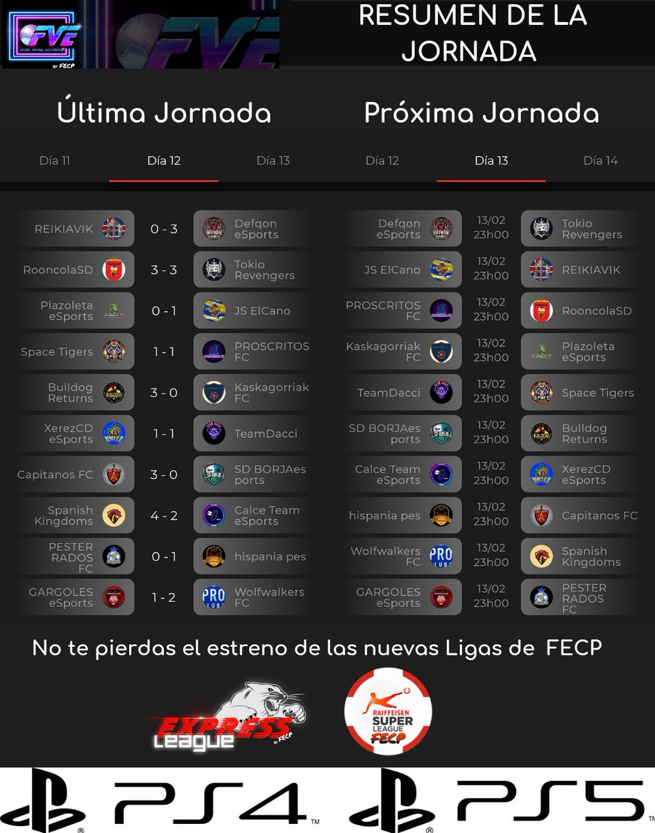 CPG_Spain's tweet photo. 🇧🇱FVE
JORNADA 12 https://t.co/EYADakpIlN