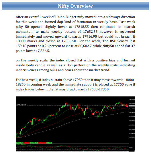 shraddhamrkt's tweet photo. Weekly #EquityReport - #Nifty Overview
( 13th Feb to 17th Feb 2023 )
#indexoptiontips #indexfuturetips #stockcashtips #niftytips #bankniftytips #equitymarket https://t.co/nqR3PdJ1jS