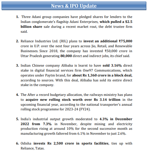 shraddhamrkt's tweet photo. Weekly #EquityReport - News &amp; #IPO Update 
( 13th Feb to 17th Feb 2023 )

#equitymarkettips #equitytradingtips #equitysharetips
#goldsilvertips https://t.co/692nacm4aV