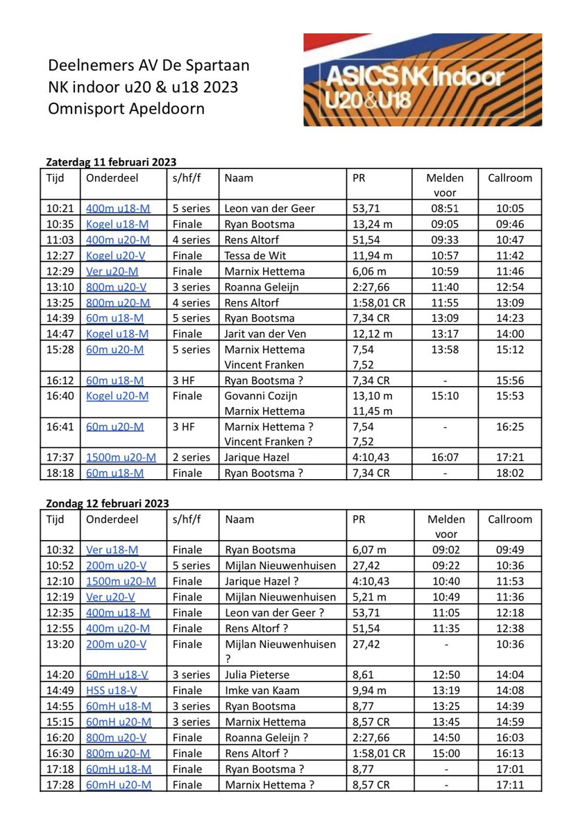 13 Spartanen zullen dit weekend in actie komen bij het NK indoor junioren u20 &amp; u18. #atletiek #nkindoor #omnisport #apeldoorn atletiek.nu/wedstrijd/vere…