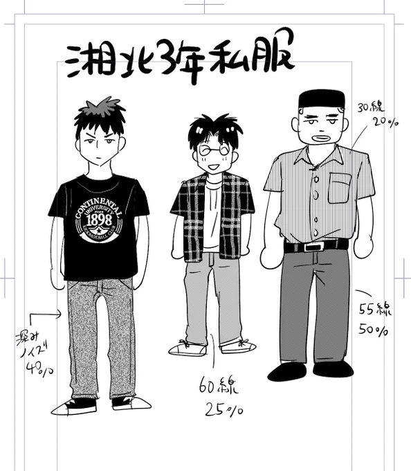 マンガ描く前の自分用トーン設定表作ったら、なんか小学生3人組みたいだったやつ
探偵団? 