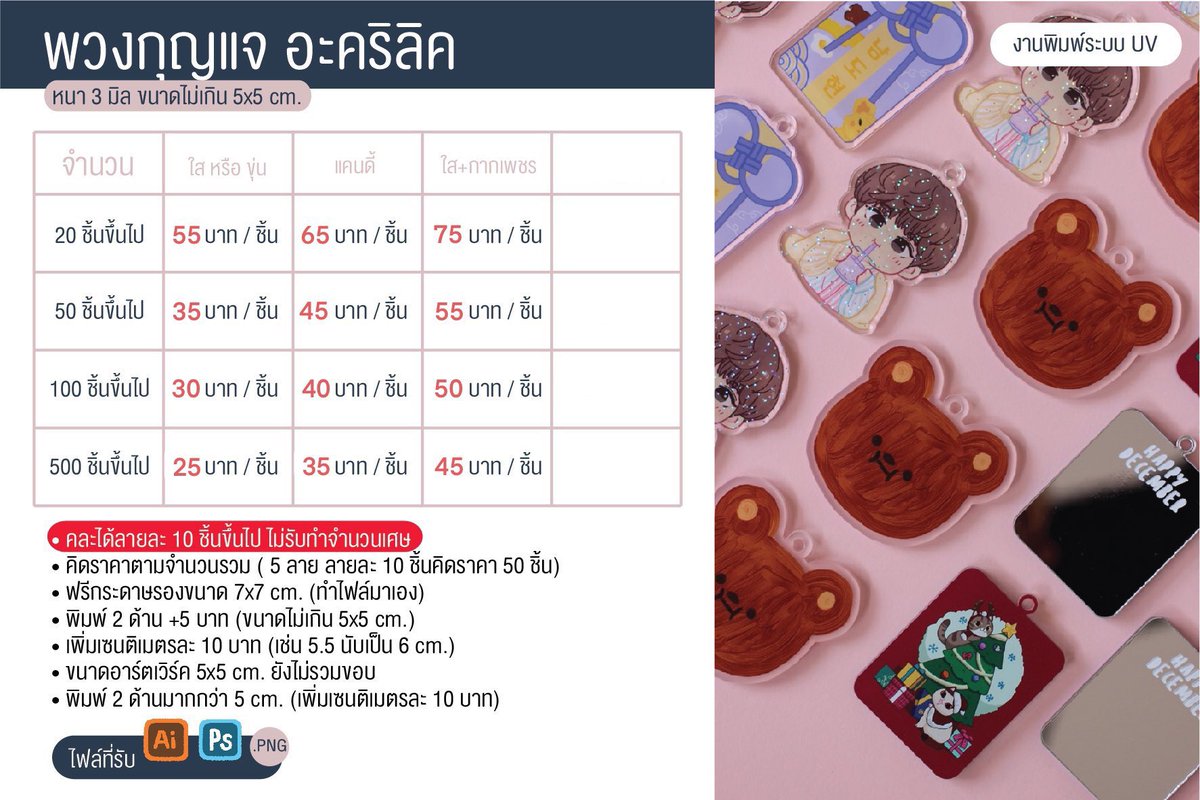 The1999_Printer's tweet photo. พวงกุญแจอะคริลิค

รายละเอียดเพิ่มเติม : https://t.co/dUPjpaTVSe

#T99PWORKS https://t.co/DCovqaprJI