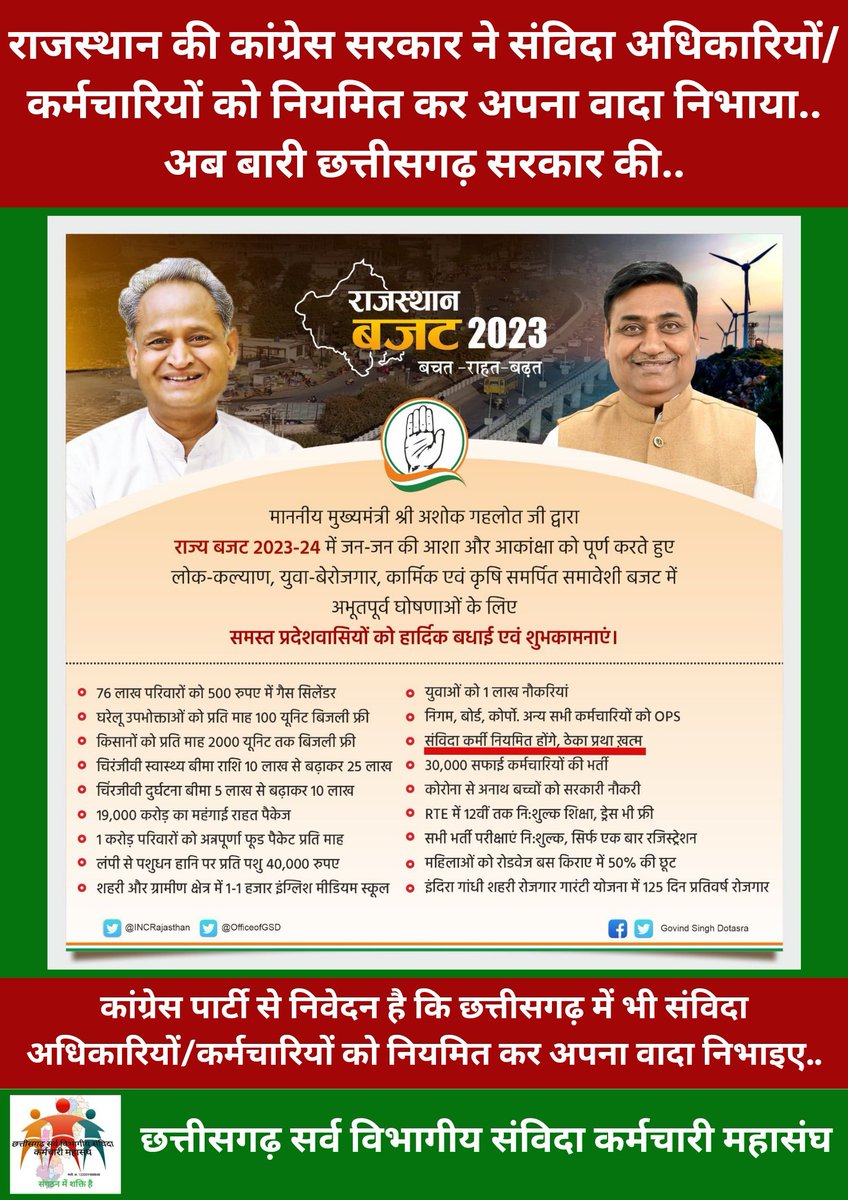 C.G.के माननीय मुख्यमंत्री जी से सादर निवेदन है कि संविदा अधिकारी कर्मचारियों को नियमितीकरण करने का कष्ट करें 2023-24 के बजट में जिस तरह से कांग्रेस की सरकार राजस्थान में की है।।
<a href="/ashokgehlot51/">Ashok Gehlot</a> <a href="/bhupeshbaghel/">Bhupesh Baghel</a> <a href="/INCChhattisgarh/">INC Chhattisgarh</a> <a href="/INCIndia/">Congress</a> <a href="/kharge/">Mallikarjun Kharge</a> <a href="/amarjeetcg/">Amarjeet Bhagat</a> <a href="/TS_SinghDeo/">T S Singhdeo</a> <a href="/bharatjodo/">Bharat Jodo</a>