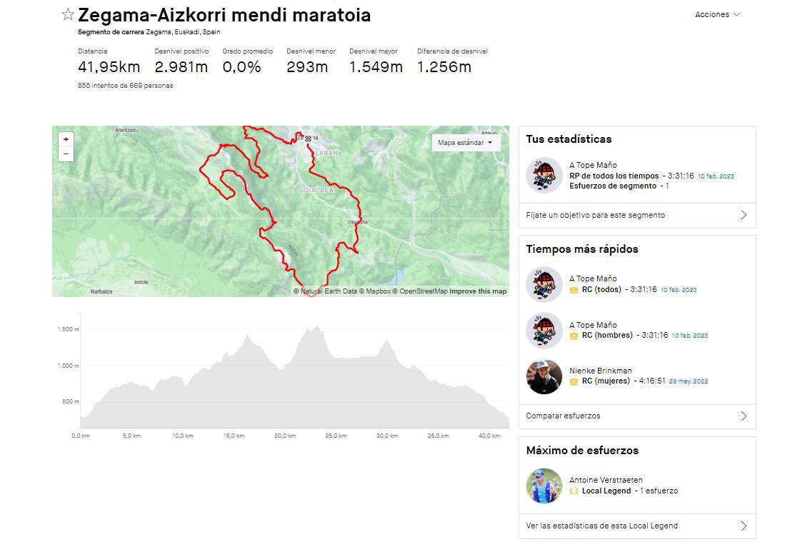 Territorio Trail Media tweet media