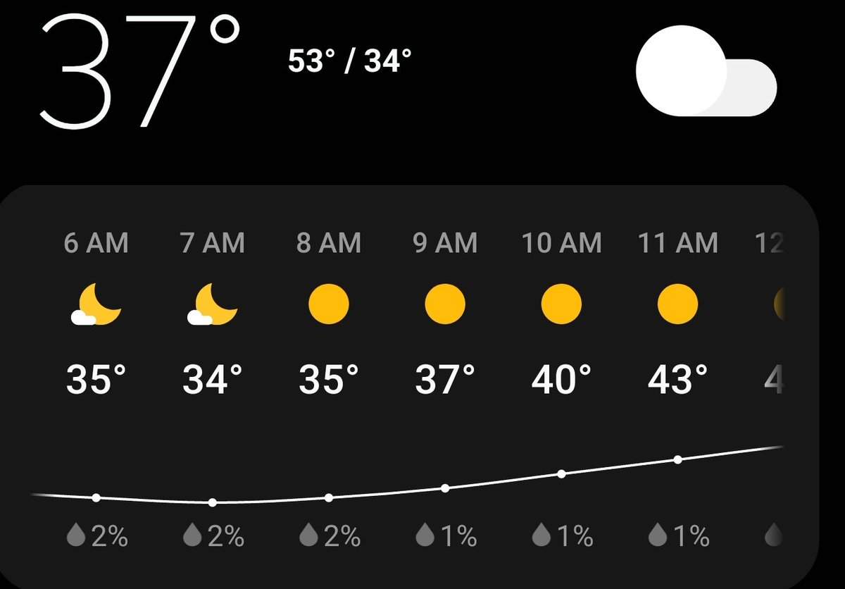 trekker21's tweet photo. When you're up at 4am on a Saturday, it must mean it's time for another Hot Chocolate 5k!! Well, at least it's above freezing this year!! #HotChocolate5k #SaturdaySelfie #Water #Dallas #Chilly5k #Layers #Texas #DART #DFW #BeInspiring #GettingFitAt51 #PublicTransportation https://t.co/pGgG9ZQKnV