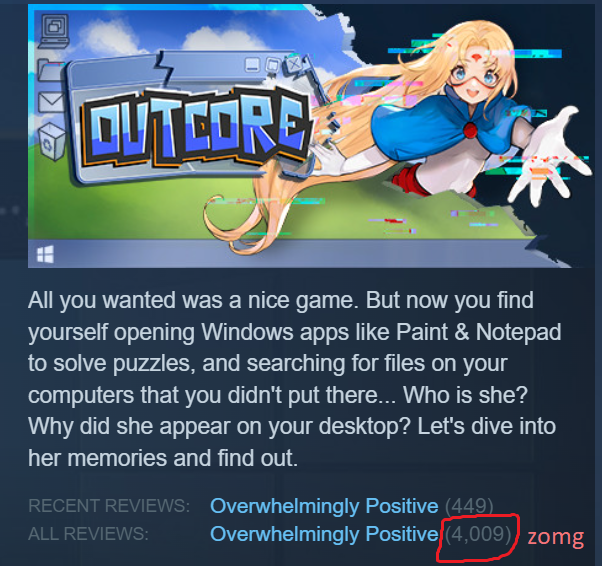 Over 4,000 reviews!!!