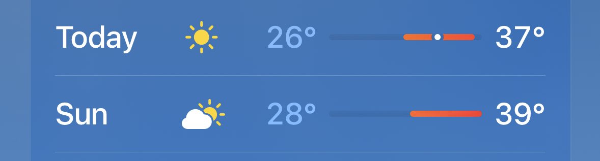 Que los fundamentalistas del verano vengan de a uno QUE LOS MATO