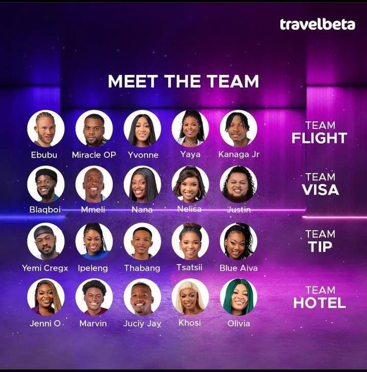 Thandekamabuz's tweet photo. @BigBroAfrica @Travelbeta Here are the teams #BBTitans https://t.co/ZPhYl3aLMF