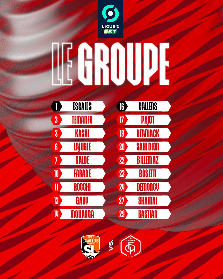 FCAnnecy's tweet photo. #LAVALFCA | 👥 𝗚𝗿𝗼𝘂𝗽𝗲 👥

Le groupe des Reds pour la rencontre du soir face au @stadelavallois ! 💪

🔎 https://t.co/Of3hFXIVIz

#GoReds https://t.co/NSqboIXnj2