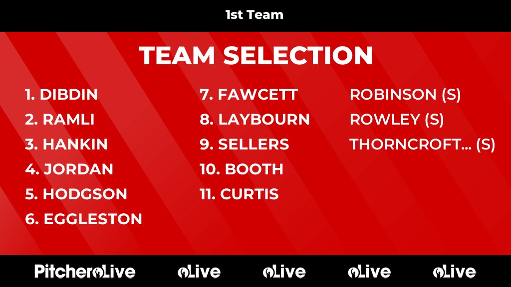 PocklingtonHC's tweet photo. Today's 1st Team team selection #Pitchero
https://t.co/PEXVp3ArbJ https://t.co/ql7Fjm7Cho