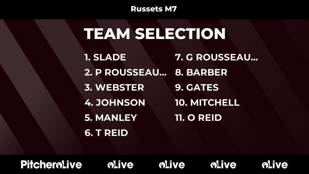 Marden Russets HC tweet media