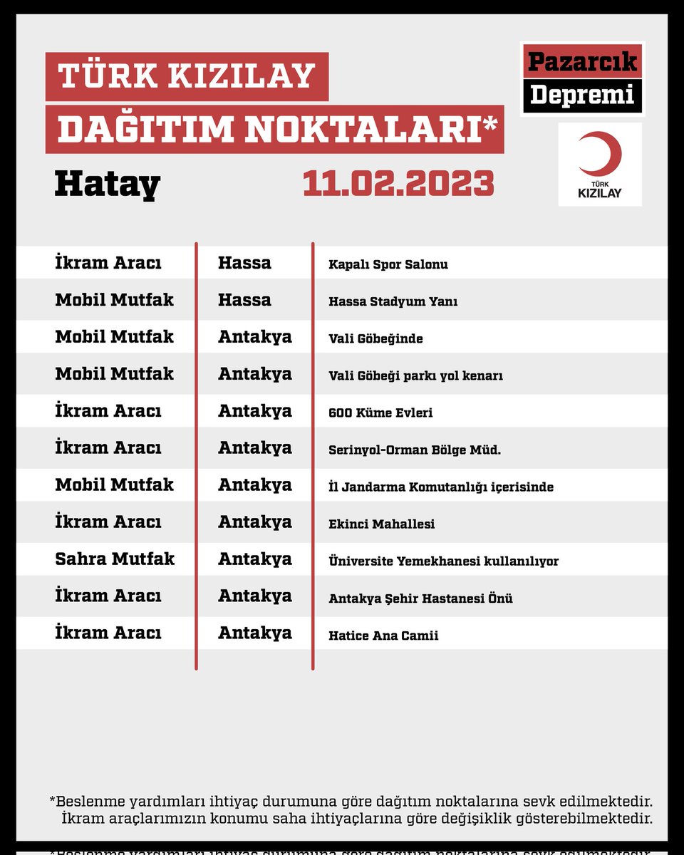 🟥 DAĞITIM NOKTALARIMIZ
📍 Hatay
📆 11.02.2023 Cumartesi