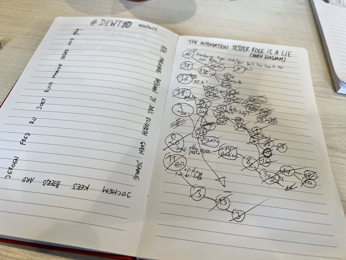 Zeger Van Hese tweet media