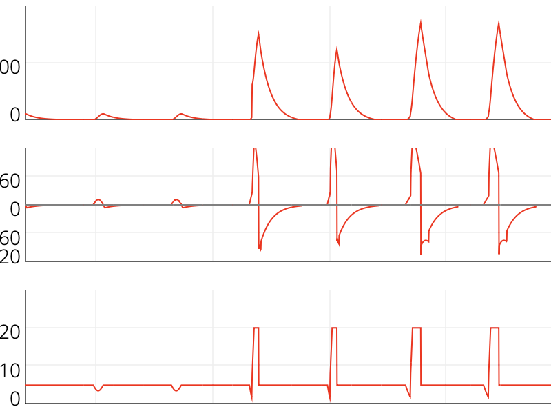 Fede Gordo-Vidal tweet media