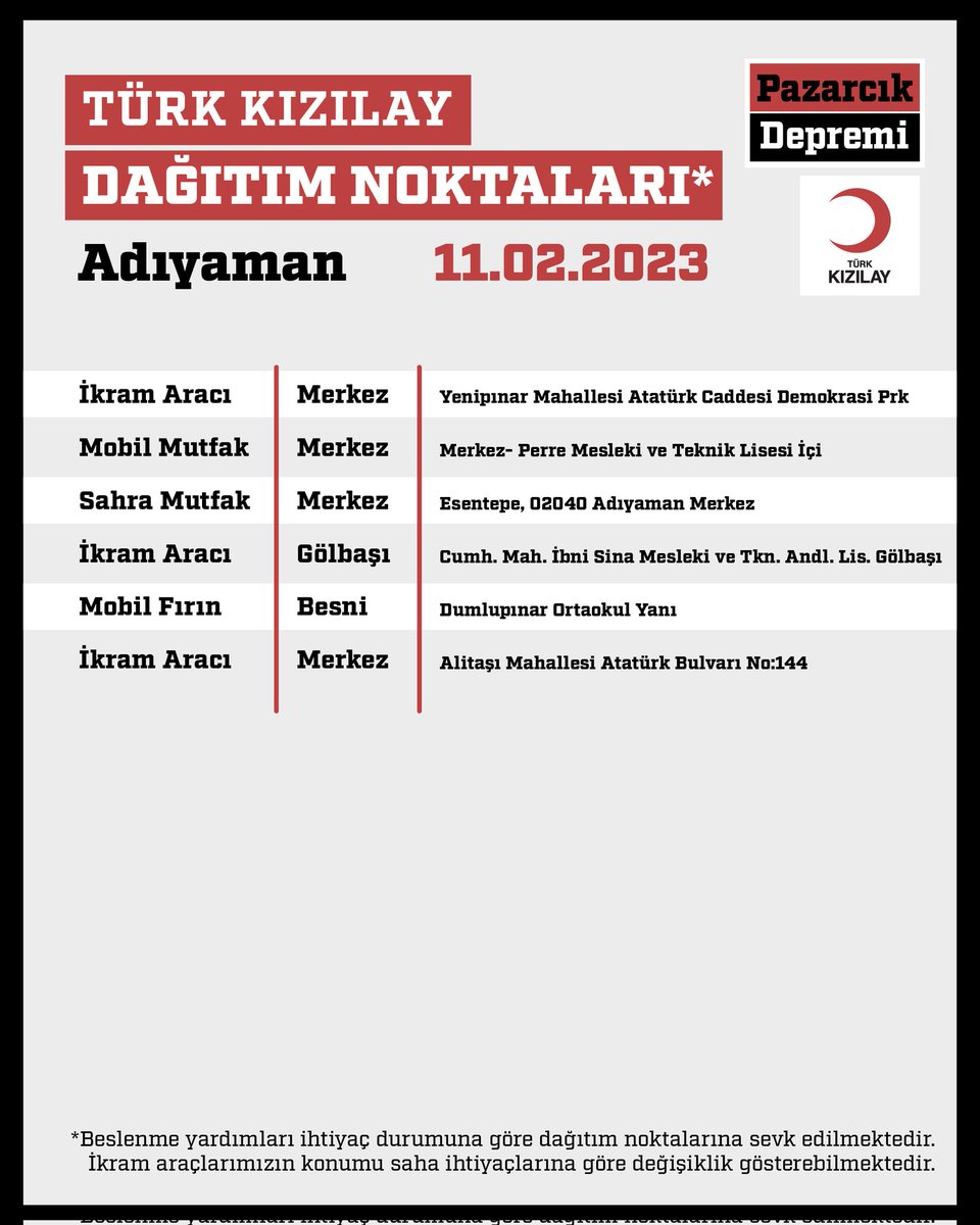 Kizilay's tweet photo. 🟥 DAĞITIM NOKTALARIMIZ
📍 Adıyaman
📆 11.02.2023 Cumartesi https://t.co/Omq1xle6OG