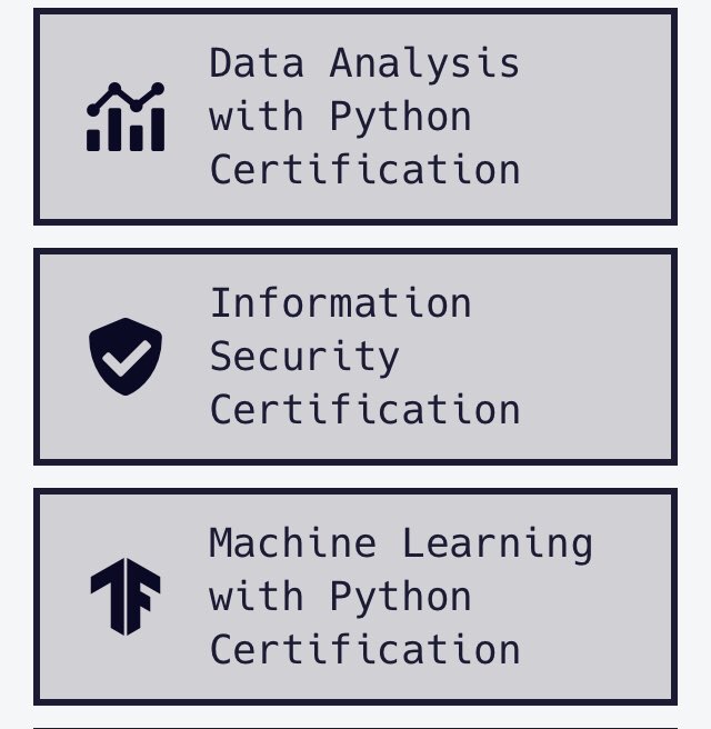 Lumarycodes's tweet photo. If you are curious about Machine Learning or Data Analysis, have a look at freecodecamp’s courses.

🤖Link is in my comment. https://t.co/vgq1Cj5zoI