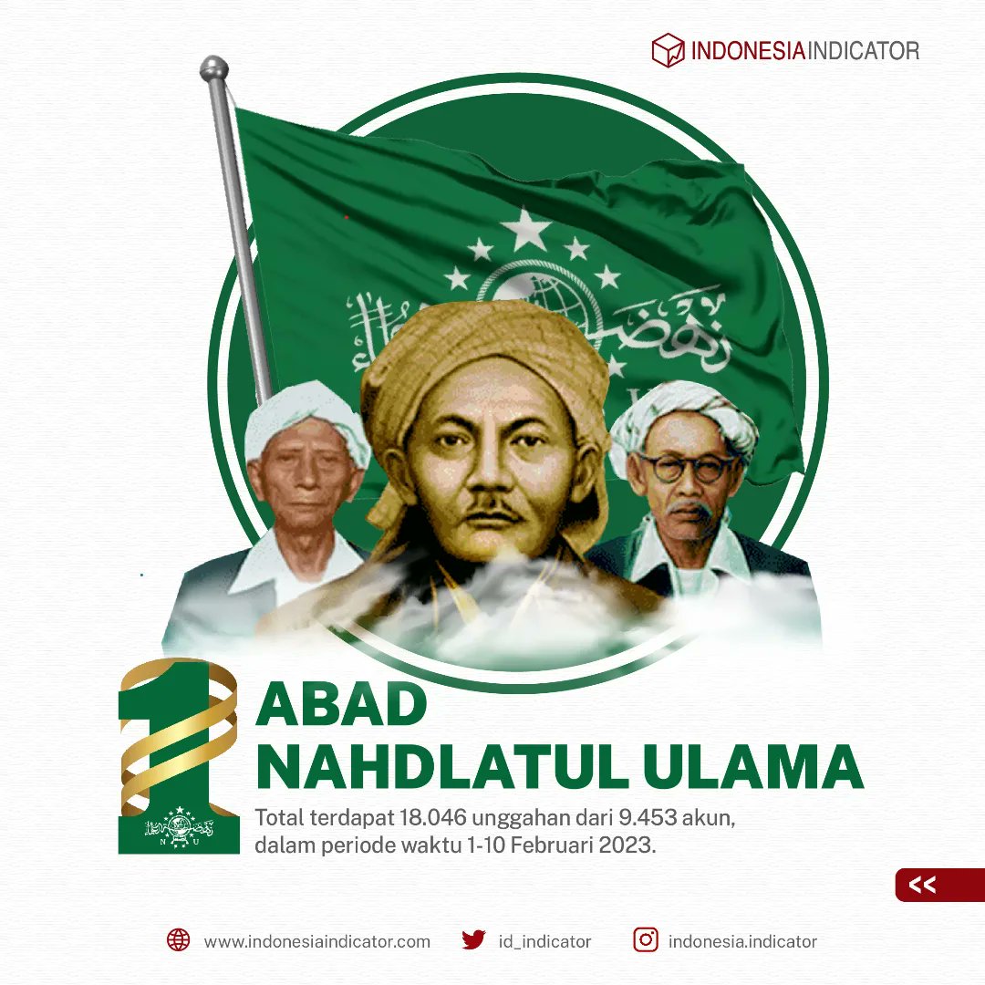 id_indicator's tweet photo. Perayaan 1 abad NU semaraknya sampai ke jagat maya. Kira-kira seperti apa serba-serbi harlah NU tahun ini ya?

Simak info #Datamin yuk!

#IndonesiaIndicator #HarlahNU #1AbadNU https://t.co/wsOdNitt6C