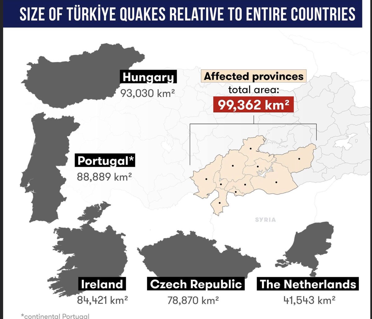 Ali Aktaş on Twitter "RT meralhece This map puts the size of the