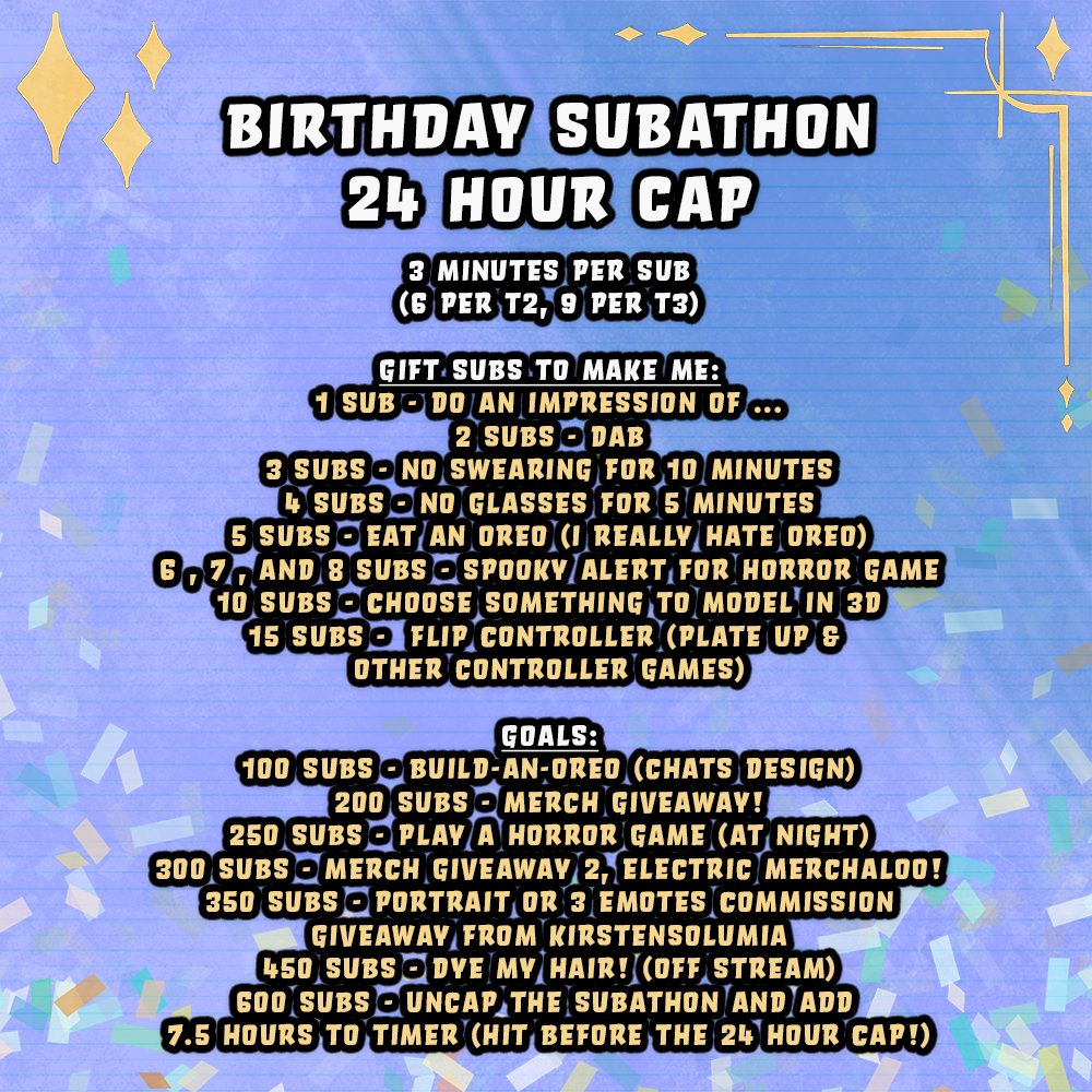 viztee's tweet photo. (EARLY) BIRTHDAY SUBATHON TODAY!! 🥳 We got some fun ways for chat to troll me and some big goals!

Starting 1pm GMT! https://t.co/ze2EE5iPrG
