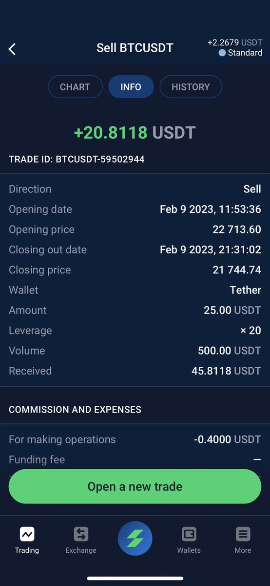 gambleartstudio's tweet photo. my last trade short on btc!😱💦 https://t.co/nVHQIe9uaz