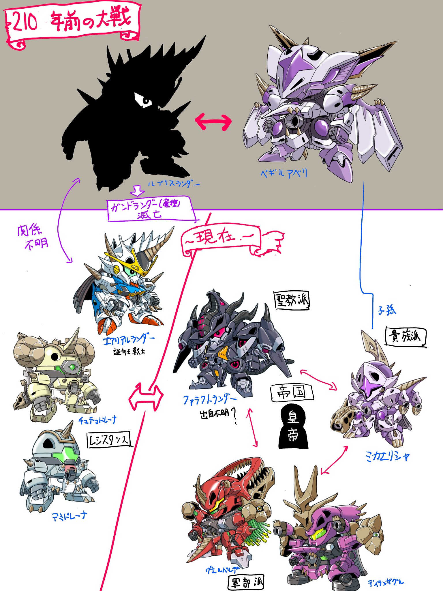 よしや on X: 