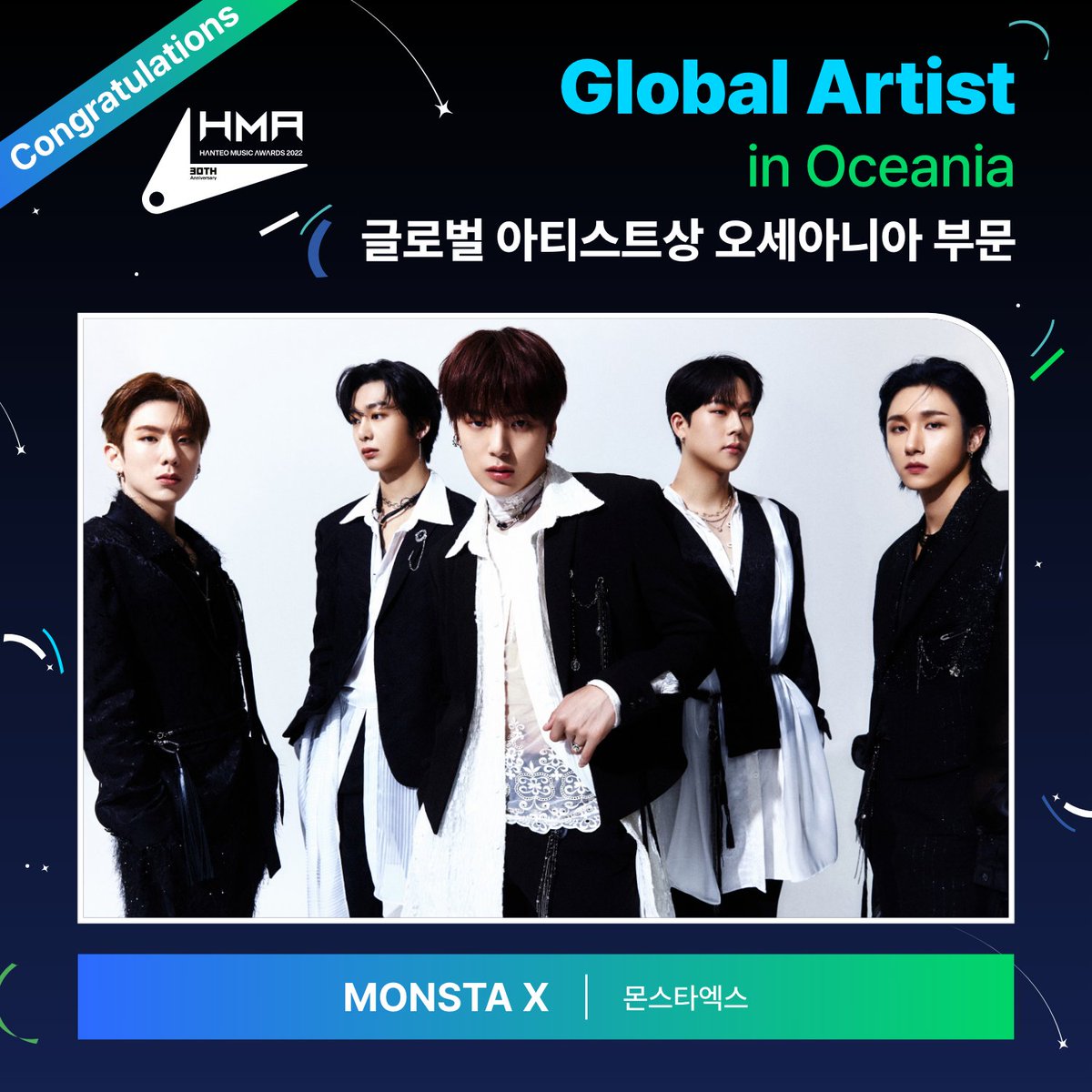 Hanteo_HMAs's tweet photo. #HMAs 30주년 한터뮤직어워즈 2022

🏆글로벌 아티스트상 오세아니아 부문
Global Artist in Oceania #몬스타엑스

수상을 축하드립니다

#한터뮤직어워즈
#30th_HMAs_2022
#HanteoMusicAwards
@OfficialMonstaX https://t.co/bUdvgflXlf