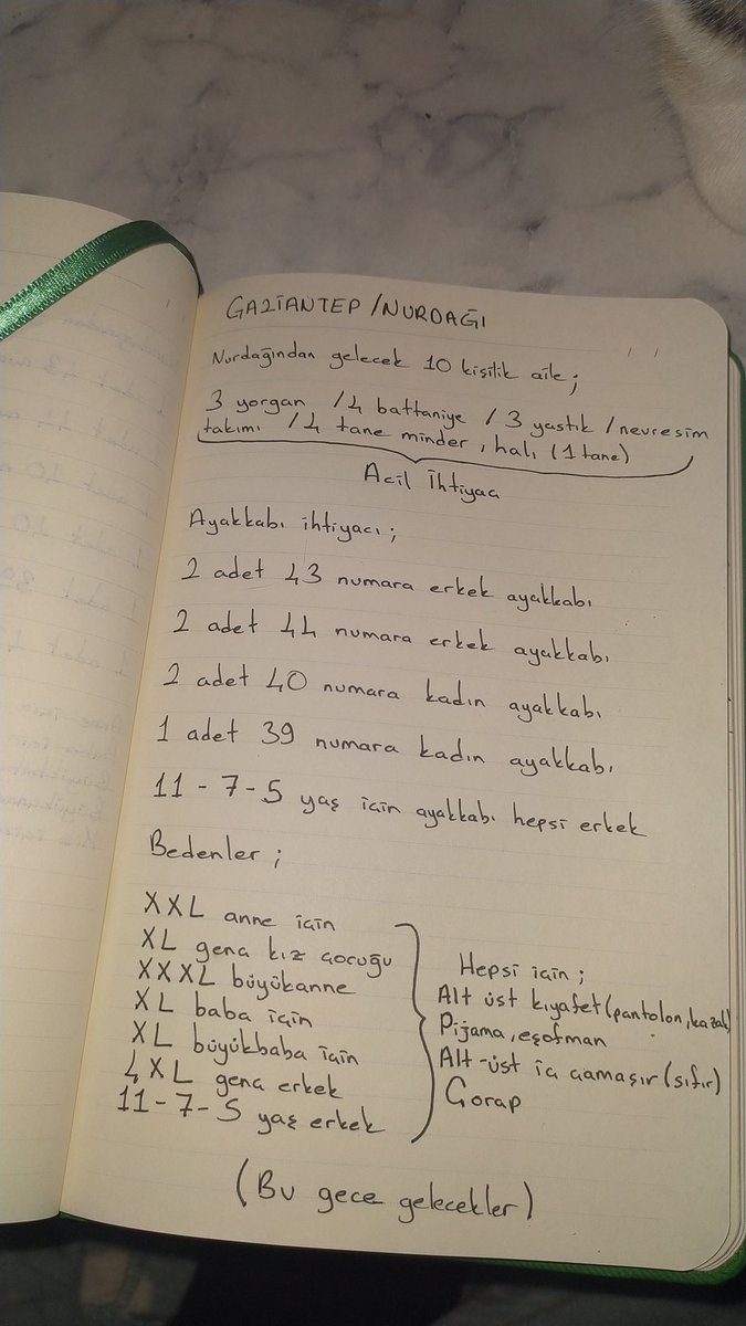 Gaziantep / Nurdağı'ndan Konya'ya gelecek olan ailemiz için aşağıdaki eşyalara ihtiyaç vardır. Dm yolu ile ulaşanlara iletişim bilgisi vereceğim.
#Konya #Depremzede #01noluaile