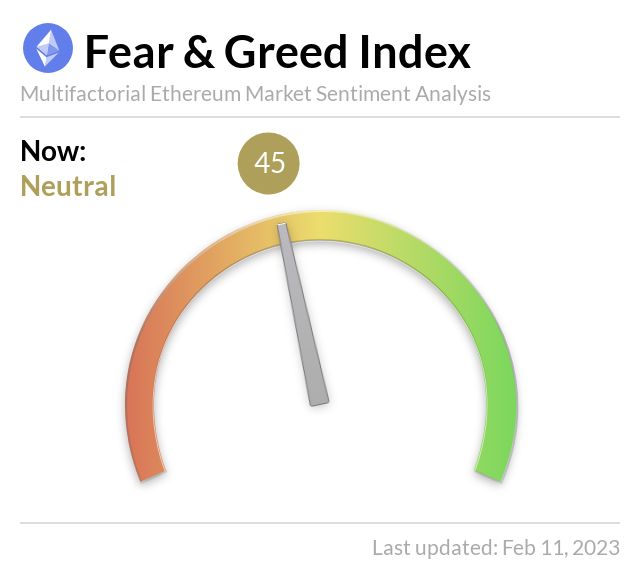 EthereumFear's tweet photo. Ethereum Fear and Greed Index is 45 — Neutral
Current price: $1,520
https://t.co/KGutFErhoJ
https://t.co/8r9QIYLM10 https://t.co/jjLEhz3M2T
