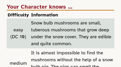 troveoflore's tweet photo. ✨Snow Bulb Mushroom✨

🆕 plant from the 🧊Ice Plains🥶

Tuberous mushrooms about the size of a fist growing deep beneath the snow cover. Although some specimens can be dug up from only 2 feet deep, most tubers grow 4 to 6 feet deep. Once peeled…

Link below⤵️

#dnd #ttrpg https://t.co/oz2ub0fXtj