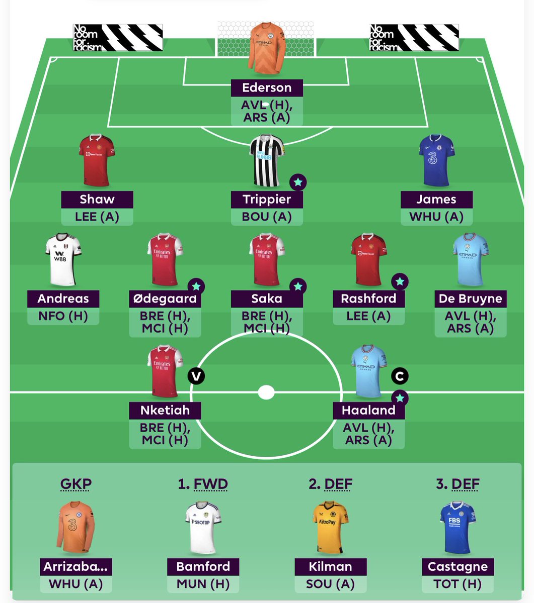 FPL__Raptor's tweet photo. GW23 Team 🔐 

£2.2m itb 💰 
8.3k rank 🌍 

White 👉🏼 Kilman
Bruno 👉🏼 Saka 
Martinelli 👉🏼 Odegaard (-8)

Good luck everyone! 🧡 https://t.co/QBToqPMpvb
