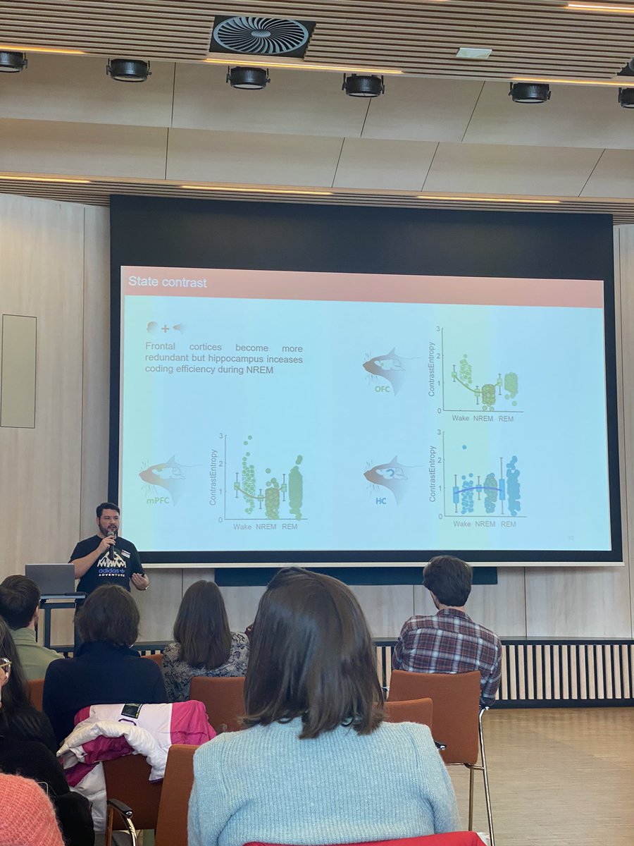 Our very own Dr. <a href="/HahnMic/">Michael Hahn</a> took us through a brief yet very exciting adventure in the realm processing dynamics across the brains of species. Beautiful Michi! 😍💪🏽 <a href="/HelfrichLab/">HelfrichLab</a> #DKwinter #SleepSki