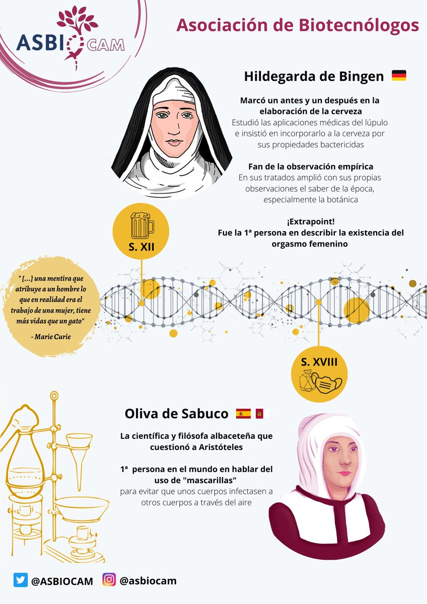 ASBIOCAM tweet media