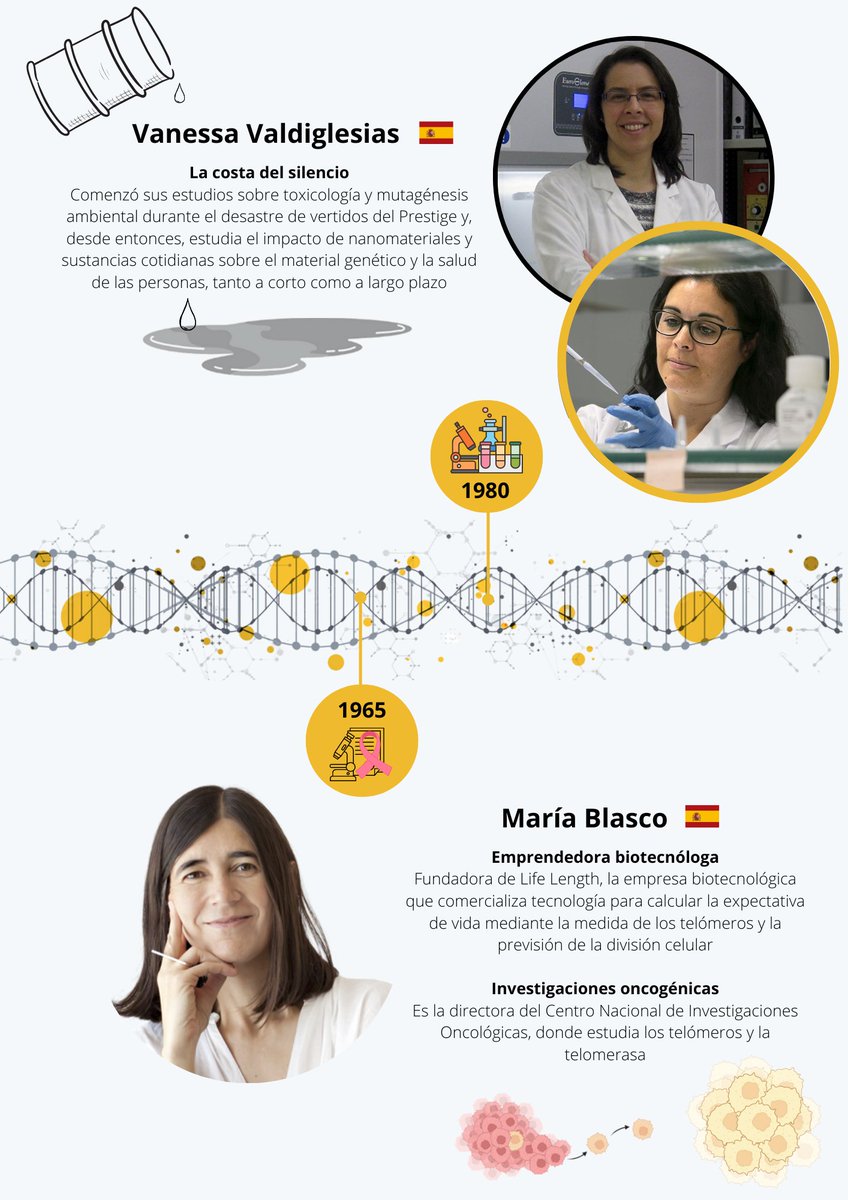 ASBIOCAM tweet media